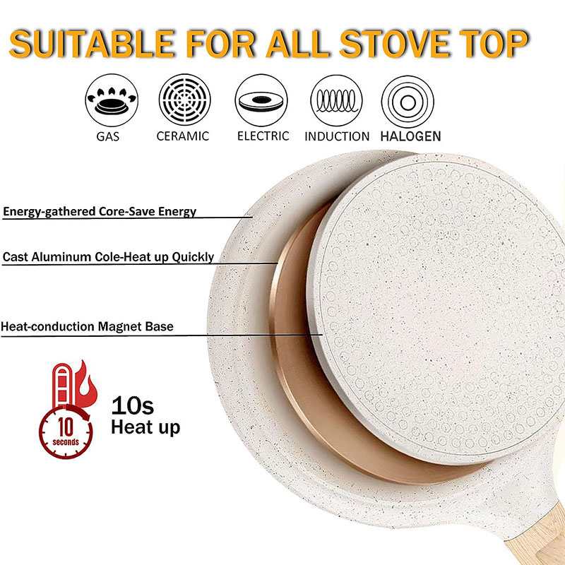 20/24/28cmノンスティッククレープエッグパン、ピザフ - Crepe Pan Nonstick のレビューと価格