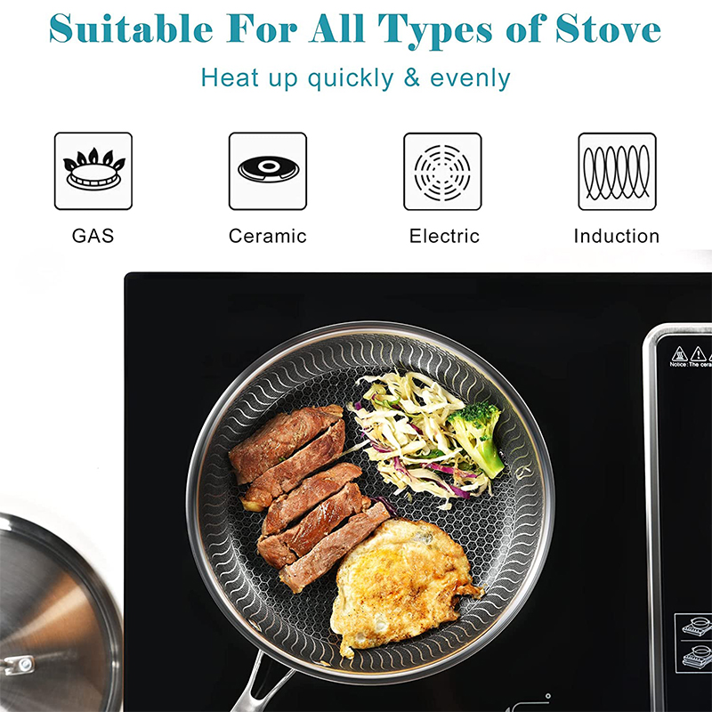 LMETJMA ステンレス鋼フライパンテフロン加工ハニカムフ - Crepe Pan Nonstick のレビューと価格